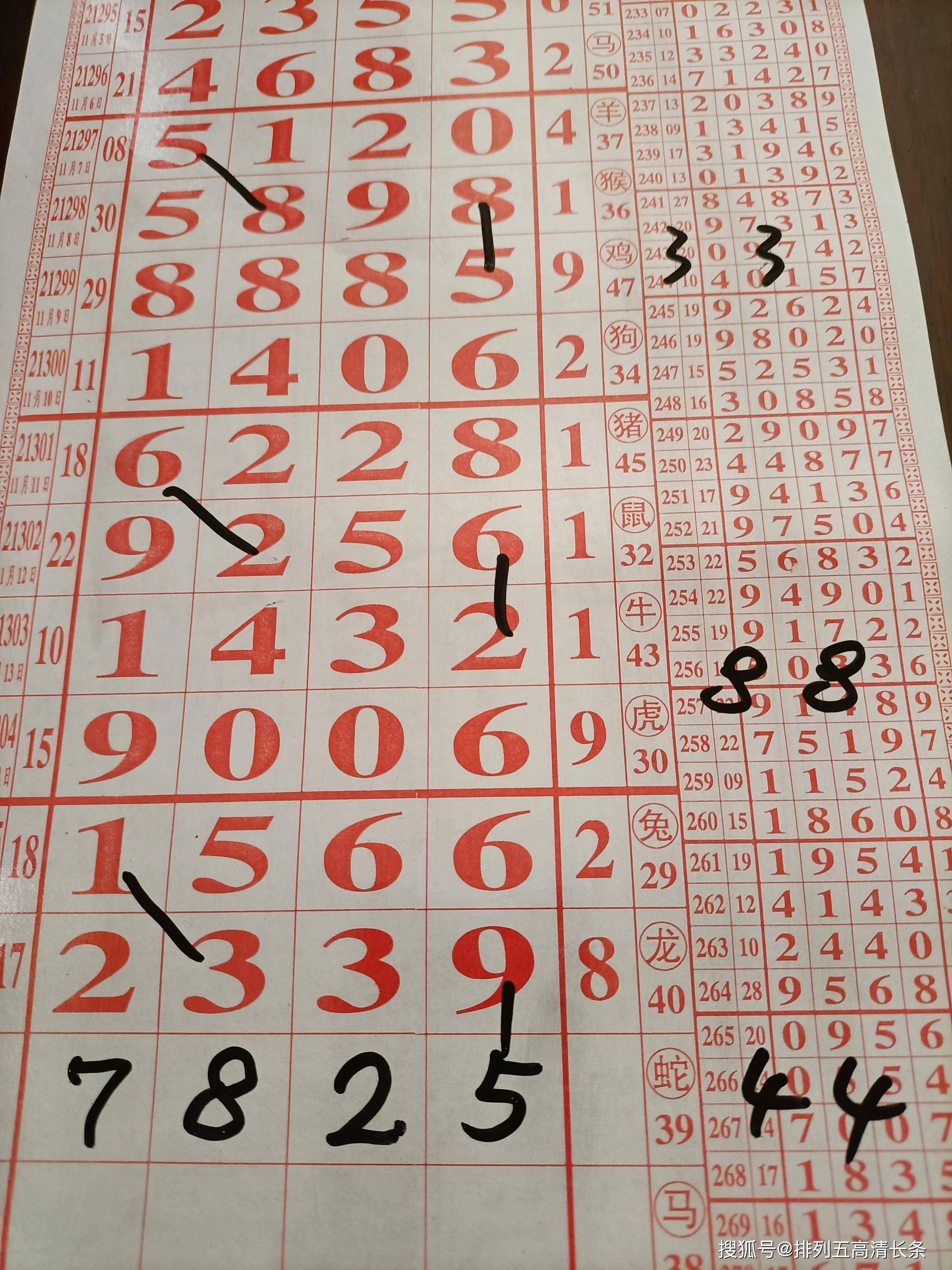 四肖四碼期期準(zhǔn)免費(fèi)資料——揭秘精準(zhǔn)預(yù)測(cè)的秘密，揭秘四肖四碼期期準(zhǔn)，精準(zhǔn)預(yù)測(cè)的秘密資料（免費(fèi)公開(kāi)）