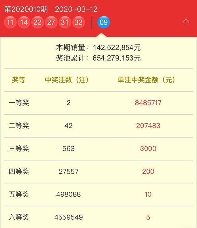 奧門天天開獎碼結果 2025 開獎，揭秘彩票背后的秘密與策略分析，揭秘澳門天天開獎碼背后的秘密與策略分析（2025年開獎記錄）