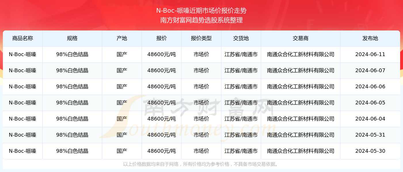 澳門彩開獎結(jié)果查詢系統(tǒng)，邁向未來的新體驗（2025年展望），澳門彩開獎結(jié)果查詢系統(tǒng)，邁向未來的新體驗（2025展望）