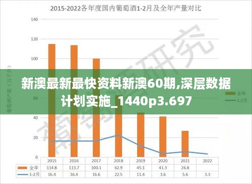 揭秘新澳四期三期規(guī)劃，展望未來的發(fā)展與趨勢（關(guān)鍵詞，新澳四期必出三期），揭秘新澳四期三期規(guī)劃，未來發(fā)展趨勢展望