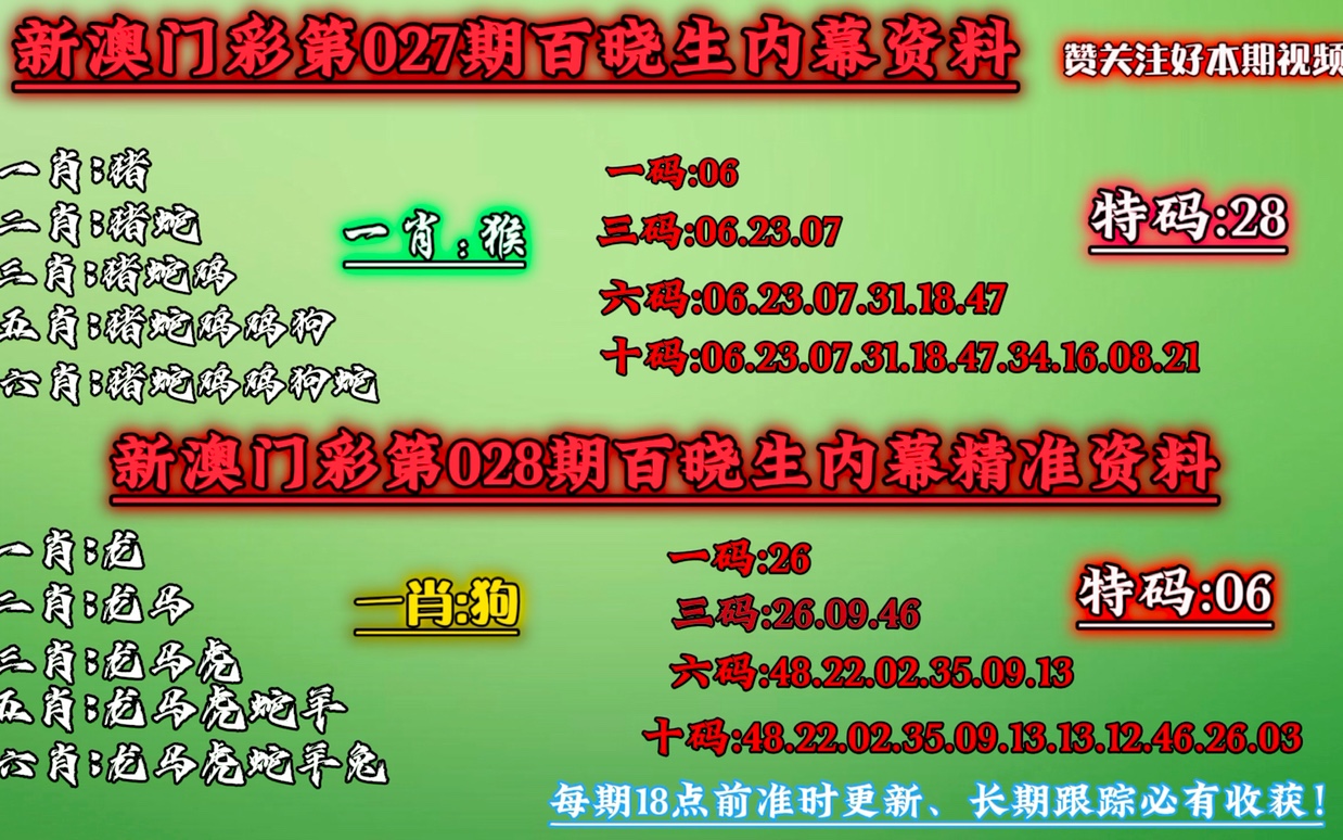 澳門精準一肖一碼資料安拿，揭秘預測玄機與技巧，澳門精準預測一肖一碼揭秘，預測玄機與技巧攻略