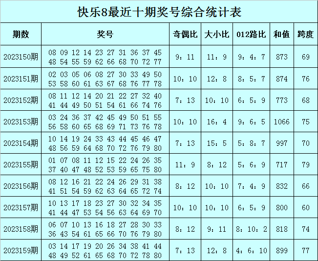 澳門一肖一碼必中一肖，揭秘彩票秘密，尋找中獎之道，揭秘彩票秘密，澳門一肖一碼必中一肖的中獎之道探索
