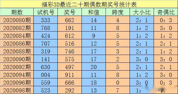 澳門一碼一碼100準(zhǔn)確張子慧，揭秘預(yù)測奧秘與精準(zhǔn)之道，澳門張子慧揭秘預(yù)測奧秘，一碼精準(zhǔn)之道