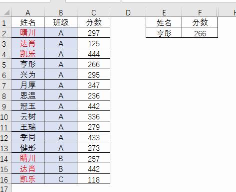 一肖公式，揭秘SEO優(yōu)化秘密武器，一肖公式揭秘，SEO優(yōu)化秘密武器全解析