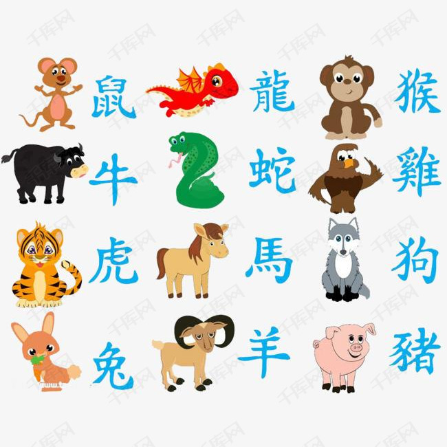 澳門資料免費(fèi)大全，十二生肖運(yùn)勢預(yù)測與運(yùn)勢分析（2025版），澳門資料免費(fèi)大全，十二生肖運(yùn)勢預(yù)測與詳細(xì)分析（2025版）