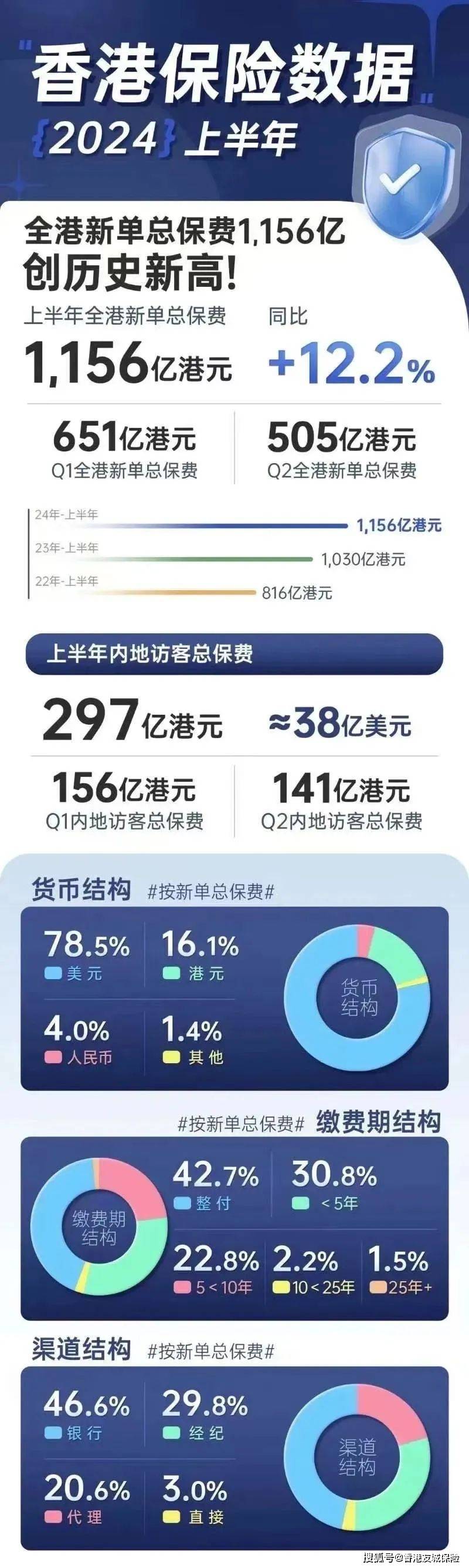 2025年香港資料大全正版——深度探索香港的多元魅力，深度探索香港多元魅力，香港資料大全正版 2025