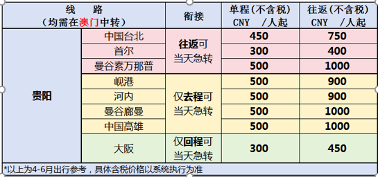 澳門開獎記錄最快開碼，揭秘彩票背后的秘密，揭秘澳門彩票開獎背后的秘密與最快開碼記錄