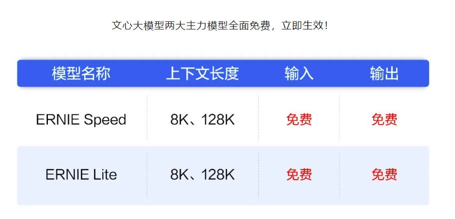 2025新澳天天資料免費(fèi)大全——全面解析與資源匯總，2025新澳天天資料免費(fèi)大全，全面解析與資源匯總一網(wǎng)打盡
