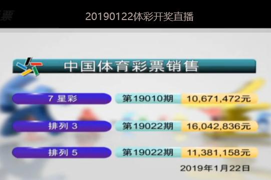 新澳2025今晚開獎結(jié)果揭曉，期待與驚喜的交匯之夜，新澳2025今晚開獎結(jié)果揭曉，期待與驚喜交匯的盛宴之夜
