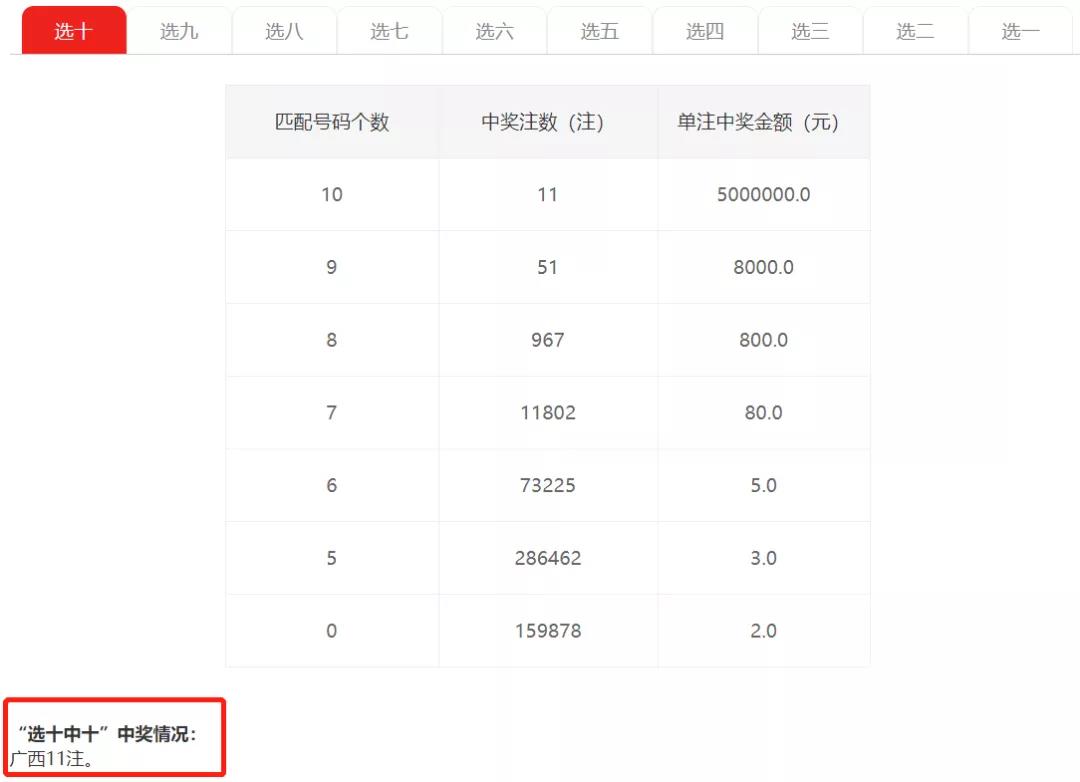 一肖購買規(guī)律揭秘，探索彩票世界的未知奧秘，一肖購買規(guī)律探索，揭秘彩票世界的神秘面紗