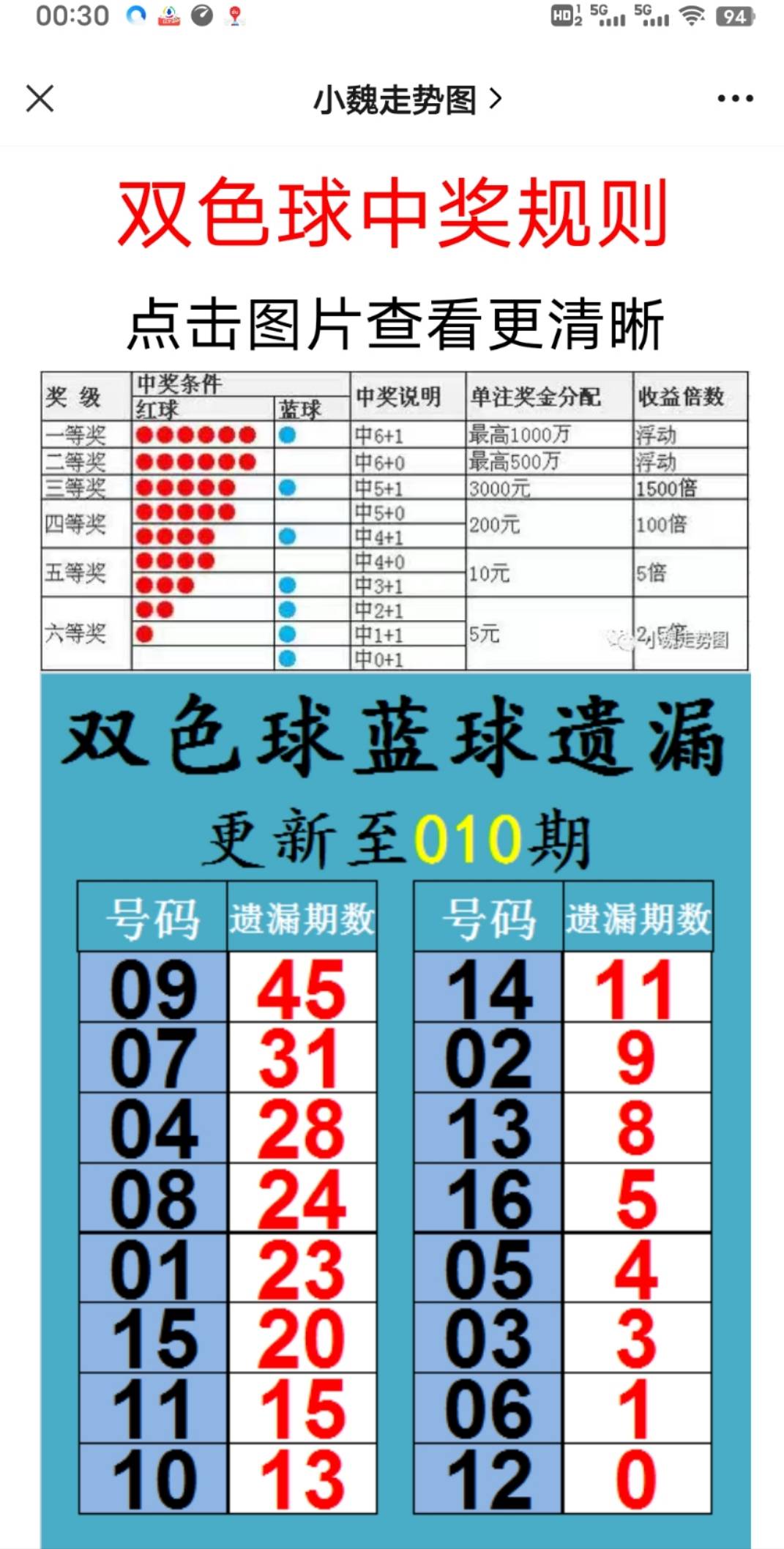 新澳2025大全正版免費(fèi)資料，全面解析與獲取指南，新澳2025正版資料解析與獲取指南，全面解析大全，免費(fèi)獲取！