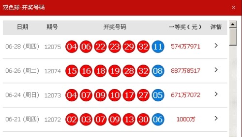 新奧彩最新開獎(jiǎng)結(jié)果及未來趨勢(shì)分析，新奧彩開獎(jiǎng)結(jié)果揭秘與未來趨勢(shì)展望