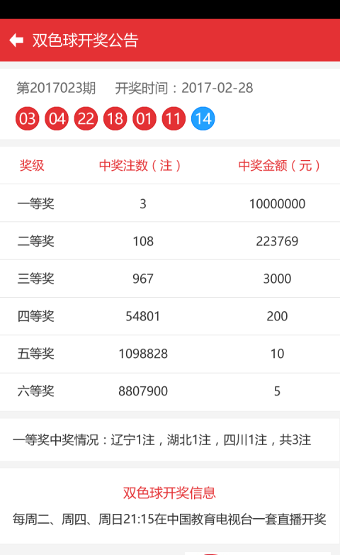新澳門(mén)彩歷史開(kāi)獎(jiǎng)記錄走勢(shì)圖，深度解析與SEO優(yōu)化探討，新澳門(mén)彩歷史開(kāi)獎(jiǎng)記錄走勢(shì)圖深度解析與SEO優(yōu)化策略探討