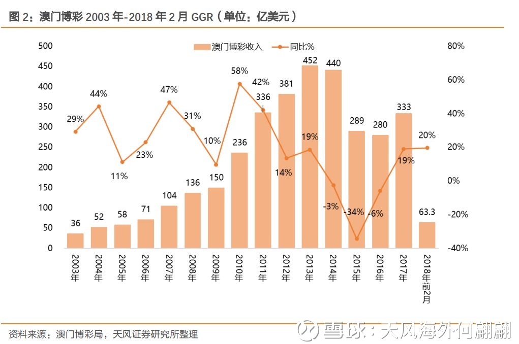 新澳門開獎規(guī)律深度解析，澳門彩票開獎規(guī)律深度探究