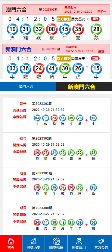 澳門2025最新碼表，全面解讀與SEO優(yōu)化策略，澳門2025最新碼表全面解讀與SEO策略優(yōu)化指南