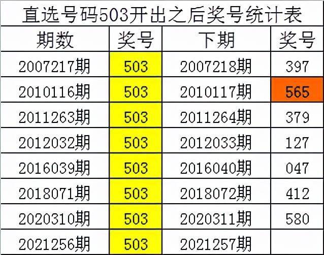 一肖三碼絕密王中王，揭秘背后的秘密，揭秘一肖三碼絕密王中王背后的秘密