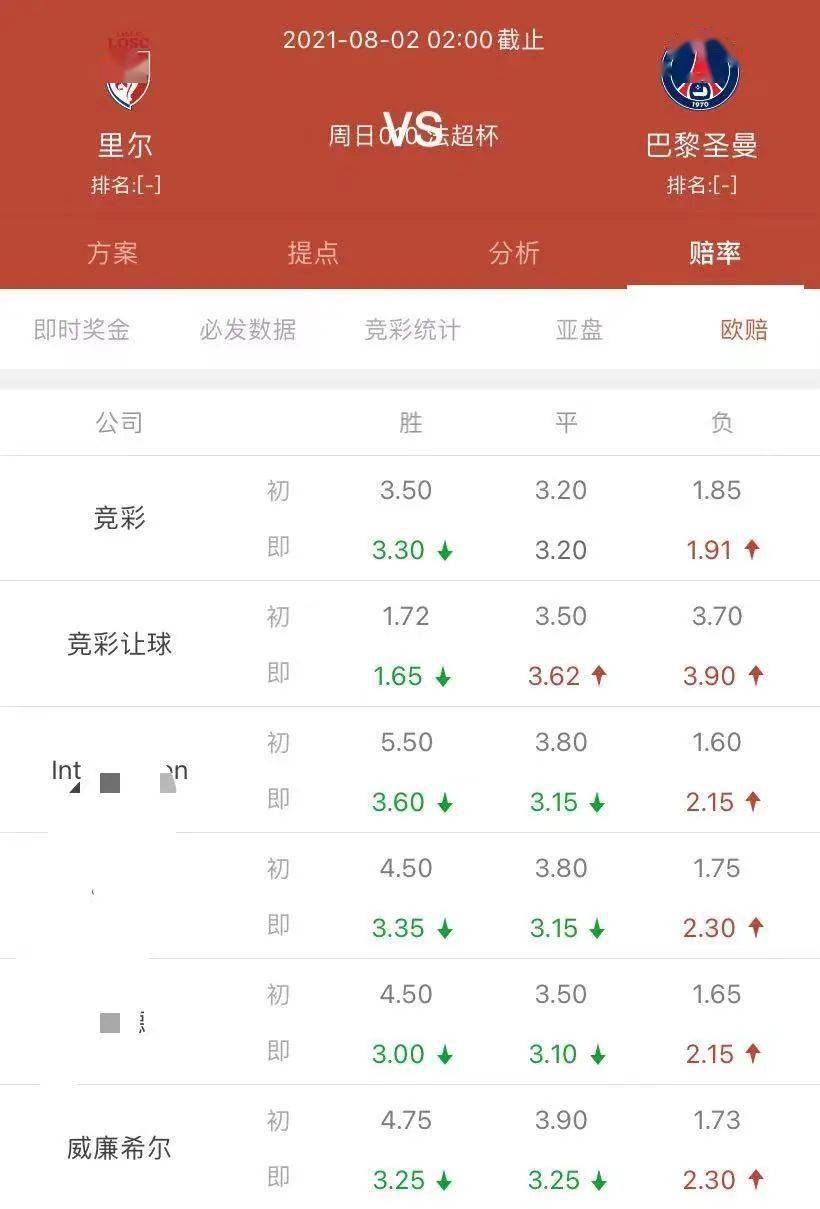 奧門今晚開獎十結(jié)果——探索彩票背后的秘密與策略，澳門彩票開獎結(jié)果深度解析，揭秘背后的秘密與策略