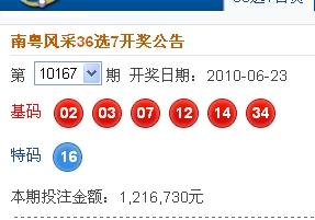 新澳2025今晚開獎(jiǎng)結(jié)果，期待與驚喜的交匯，新澳2025今晚開獎(jiǎng)結(jié)果，期待與驚喜的碰撞