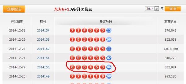 新澳門六開獎結(jié)果查詢最新，全面解析與實(shí)用指南，澳門六開獎結(jié)果最新查詢，全面解析與實(shí)用指南
