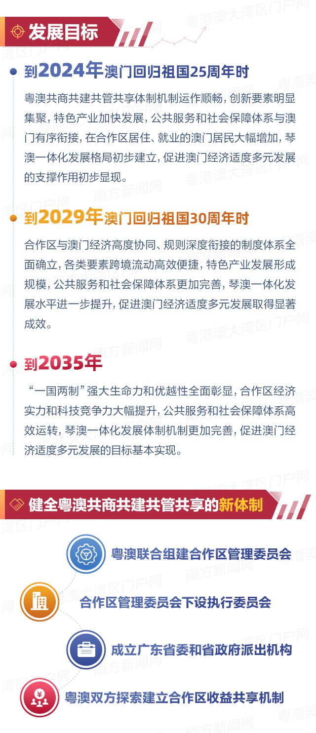 澳門，展望未來，探索無限可能的2025年，澳門，展望未來，2025年無限可能探索之旅