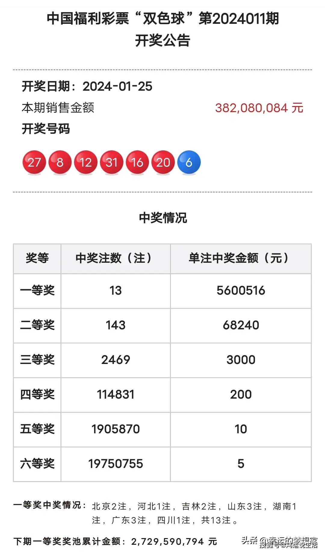 二肖選一肖期期中，策略、技巧與成功機(jī)率解析，二選一精準(zhǔn)預(yù)測，生肖彩票期期中策略、技巧與成功機(jī)率深度解析