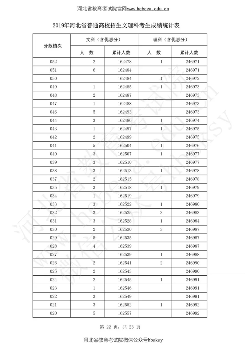 新澳門開獎(jiǎng)結(jié)果及開獎(jiǎng)記錄表查詢，全面解析與實(shí)用指南，澳門開獎(jiǎng)結(jié)果及記錄查詢，全面解析與實(shí)用指南