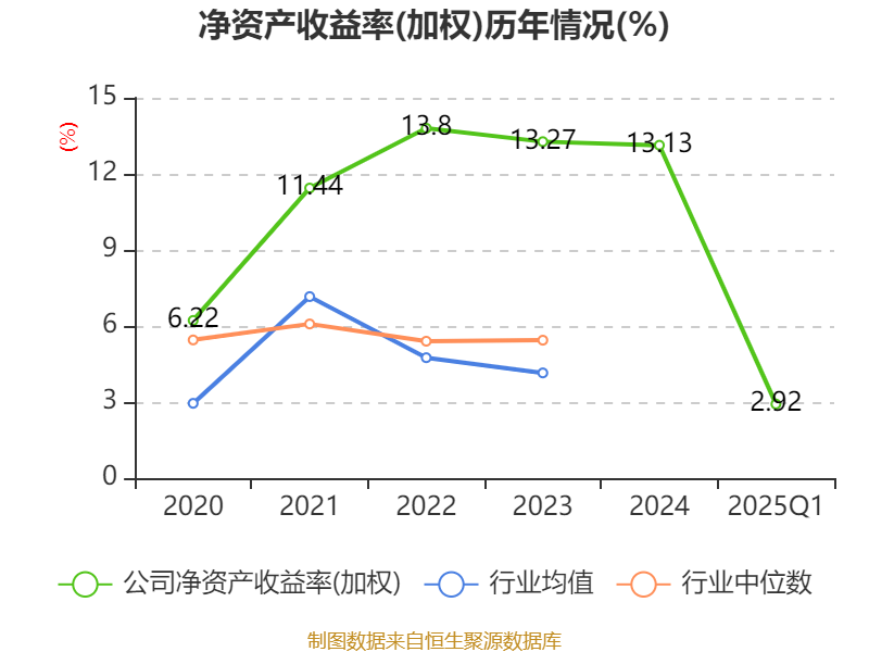 新澳今天最新資料2025，深度解析與前瞻性觀察，新澳最新資料深度解析與前瞻性觀察，展望至2025年未來趨勢(shì)分析