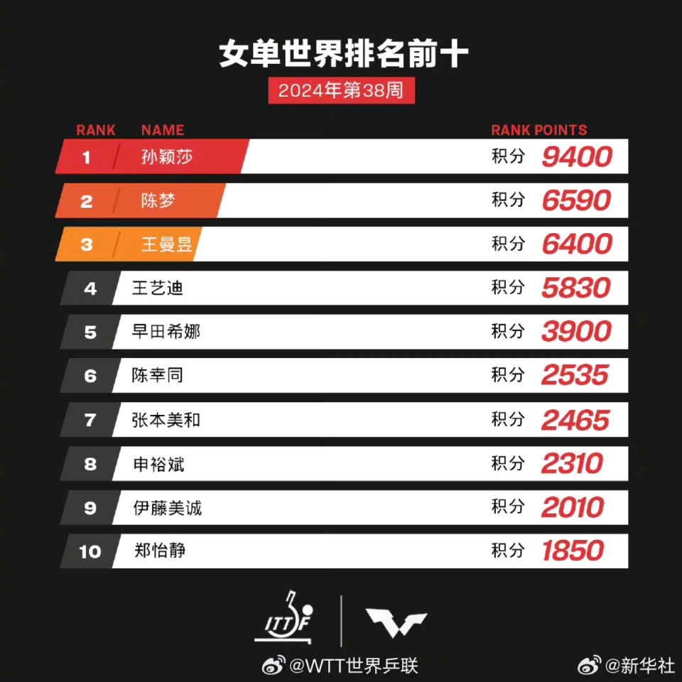揭秘2025新澳歷史開獎記錄第69期，開獎數(shù)據(jù)與趨勢分析，揭秘新澳歷史開獎記錄第69期，開獎數(shù)據(jù)與趨勢深度解析