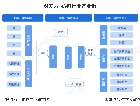 2025新澳原料免費(fèi)大全——一站式獲取最新優(yōu)質(zhì)原料信息，2025新澳原料免費(fèi)大全，一站式獲取最新優(yōu)質(zhì)原料信息的平臺(tái)