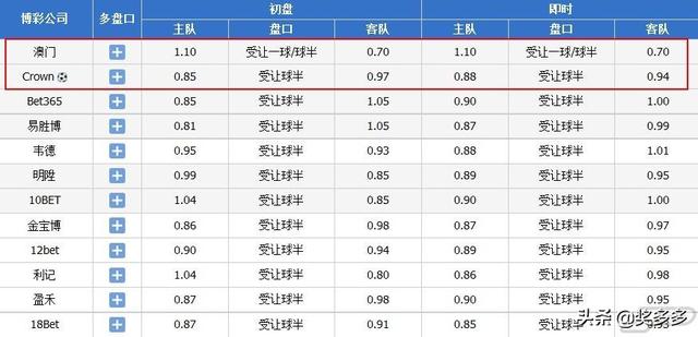 今晚澳門9點35分開獎，全身心解答，揭示彩票背后的秘密，彩票背后的秘密揭曉，澳門今晚9點35分開獎全方位解析