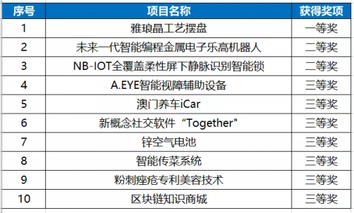 澳門六最快最準開獎結(jié)果解析與探討，澳門六開獎結(jié)果解析，精準預測與探討