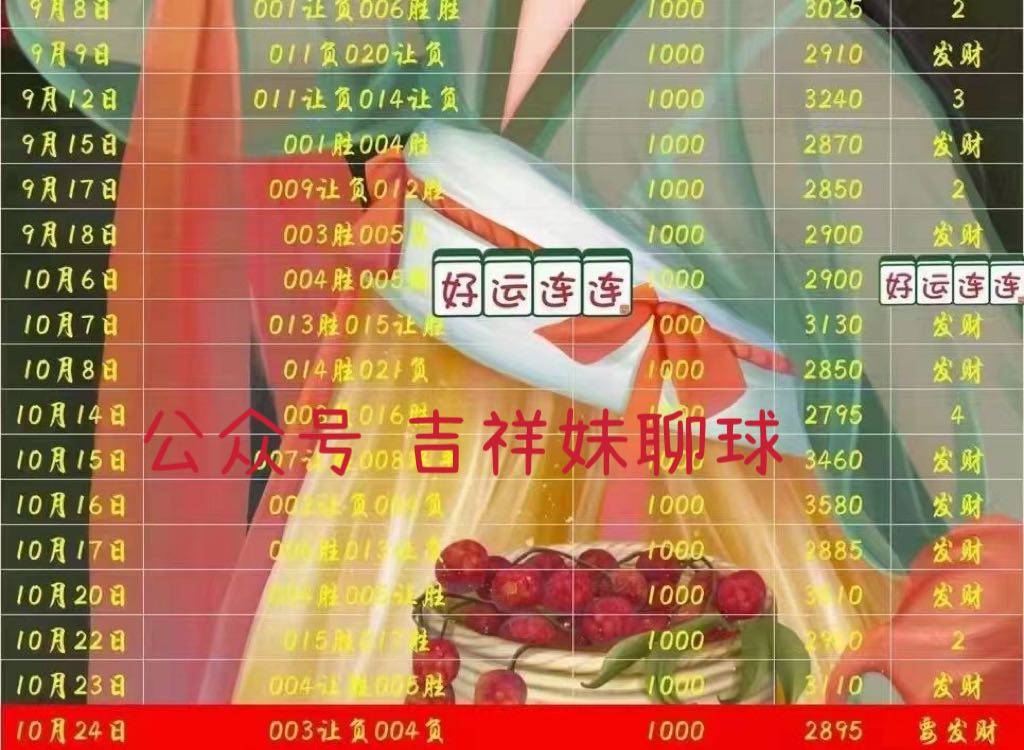 WW777766香港開獎(jiǎng)直播，探索最新實(shí)時(shí)開獎(jiǎng)信息與直播技術(shù)，WW777766香港開獎(jiǎng)直播，最新實(shí)時(shí)開獎(jiǎng)信息與直播技術(shù)探索