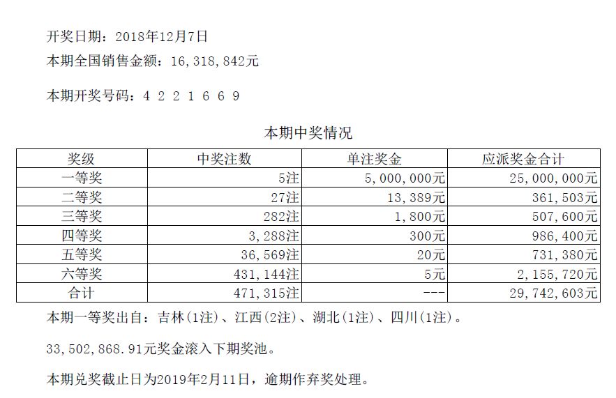 新澳門六開彩開獎結(jié)果，今天開獎了嗎？全面解析與預(yù)測，澳門今日開獎解析與預(yù)測，六開彩開獎結(jié)果揭曉！