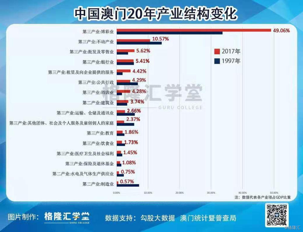 新澳門最精準(zhǔn)正最精準(zhǔn)龍門2025，探索與預(yù)測，新澳門未來展望，探索與預(yù)測龍門2025