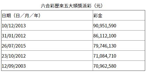 香港王中王開獎結(jié)果查詢，今晚開獎盛況一覽，香港王中王開獎結(jié)果查詢，今晚盛況揭曉，最新開獎信息一覽