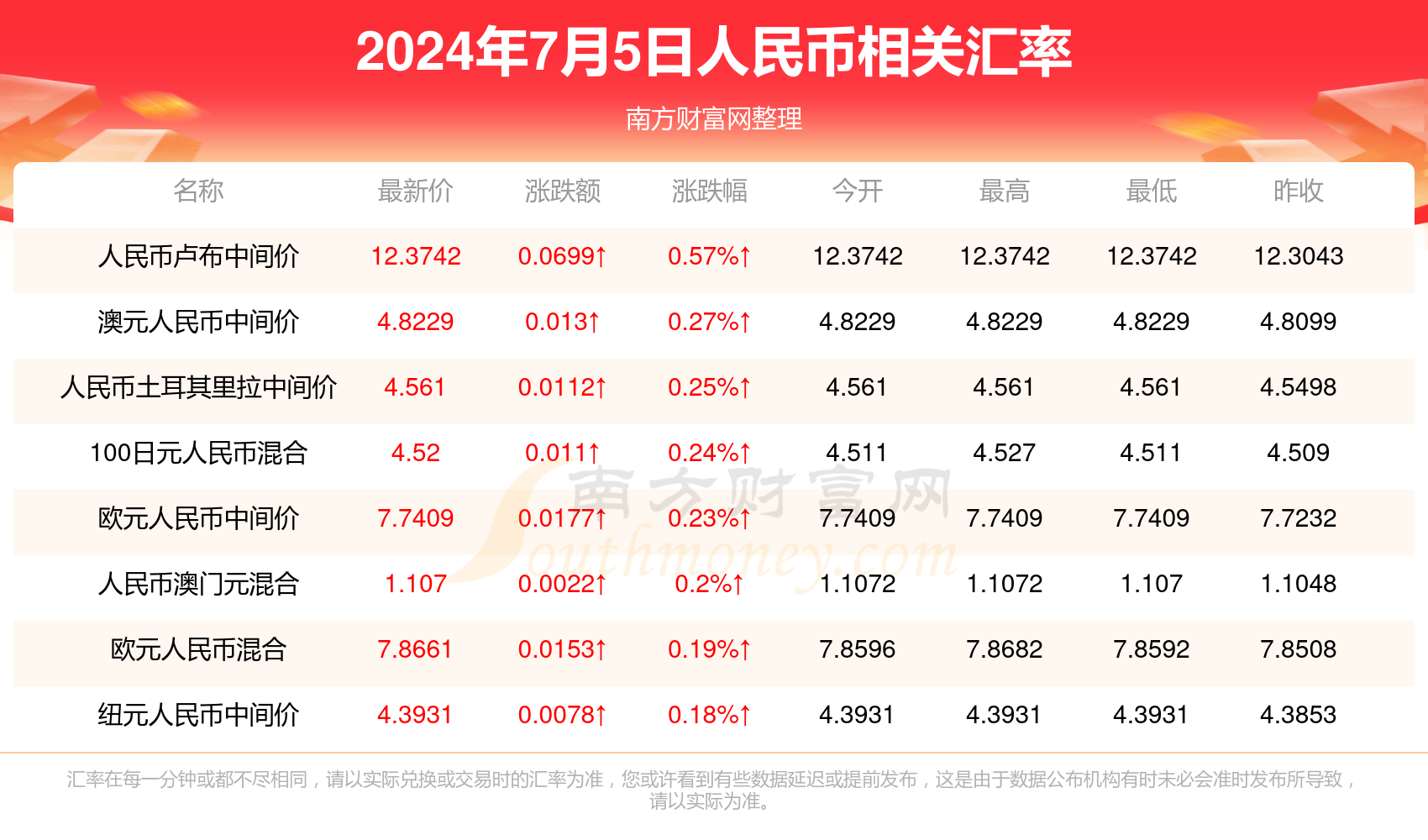 揭秘澳門彩票開獎結(jié)果，探索未來的預(yù)測與策略，澳門彩票開獎揭秘，預(yù)測未來，策略探索