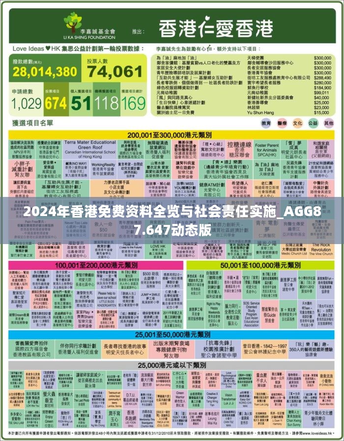香港2025免費全年資料，深度解析與預(yù)測，香港2025免費全年資料深度解析與預(yù)測報告