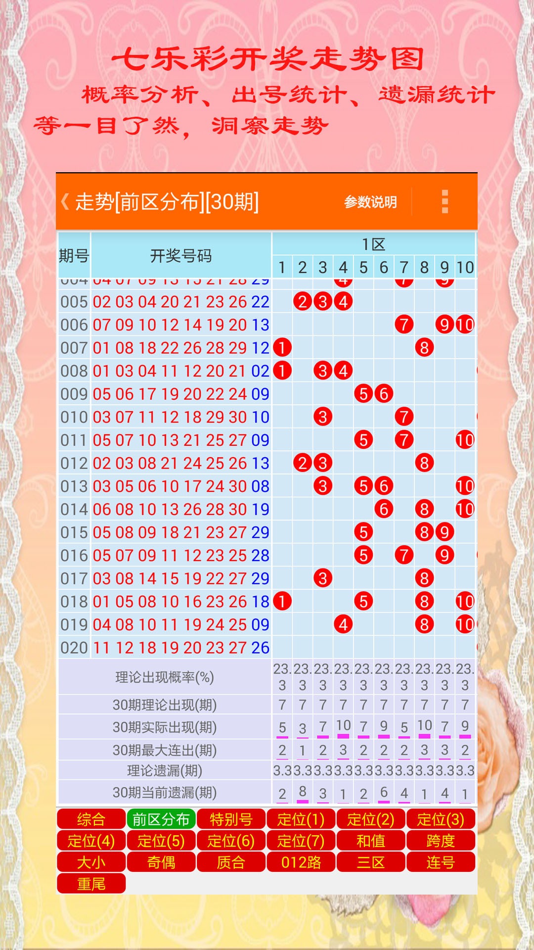 澳門碼出號(hào)綜合走勢(shì)彩吧助手，助力你的彩票夢(mèng)想，澳門碼出號(hào)綜合走勢(shì)彩吧助手，彩票夢(mèng)想的助力伙伴