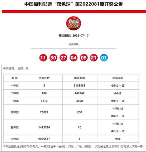 澳門六和合開獎結(jié)果官方解析與探討，澳門六和合開獎結(jié)果官方解析及探討報告
