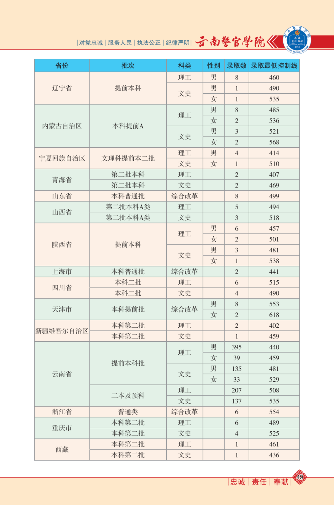 新澳門資料大全正版資料與奧利奧，探索與體驗(yàn)，澳門正版資料與奧利奧，探索與體驗(yàn)之旅