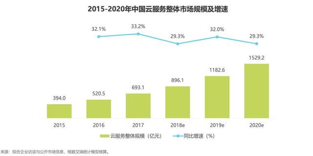 熱點(diǎn) 第130頁(yè)