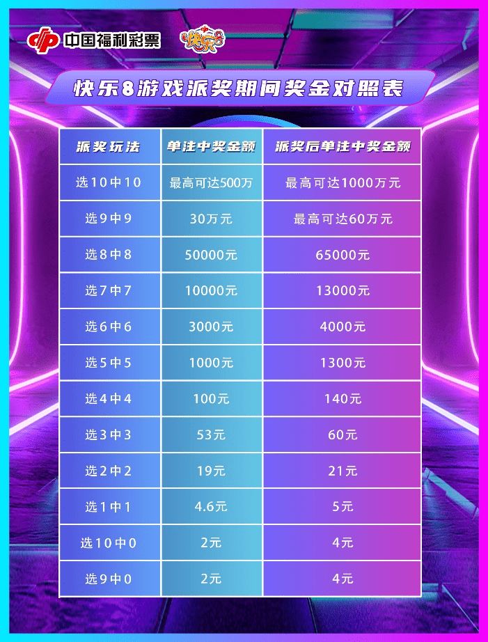 澳門最快開獎天彩——揭秘彩票魅力與贏彩策略，澳門天彩開獎魅力揭秘與贏彩策略探索