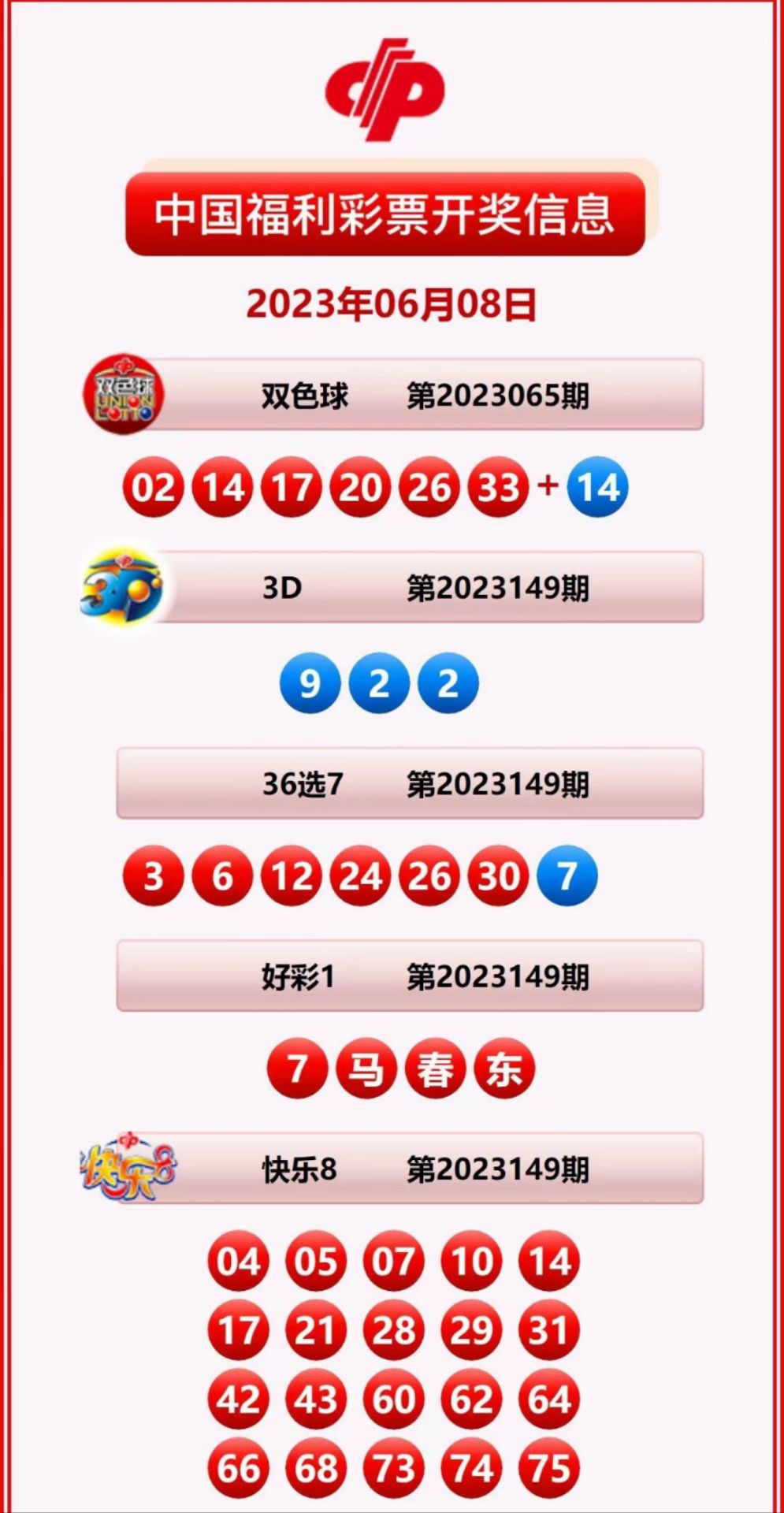 揭秘2025新奧歷史開獎(jiǎng)記錄公布，回顧與預(yù)測(cè)，揭秘新奧歷史開獎(jiǎng)記錄，回顧與預(yù)測(cè)至2025年