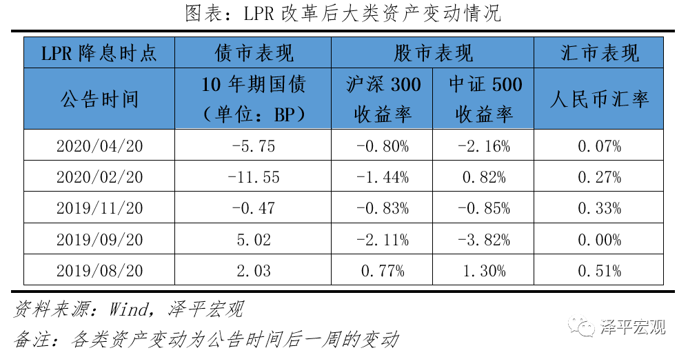 揭秘2025一碼一肖預(yù)測(cè)秘籍，揭秘真相，實(shí)現(xiàn)準(zhǔn)確率高達(dá)100%的預(yù)測(cè)奇跡！，揭秘，2025一碼一肖預(yù)測(cè)秘籍，實(shí)現(xiàn)百分百準(zhǔn)確率預(yù)測(cè)奇跡！
