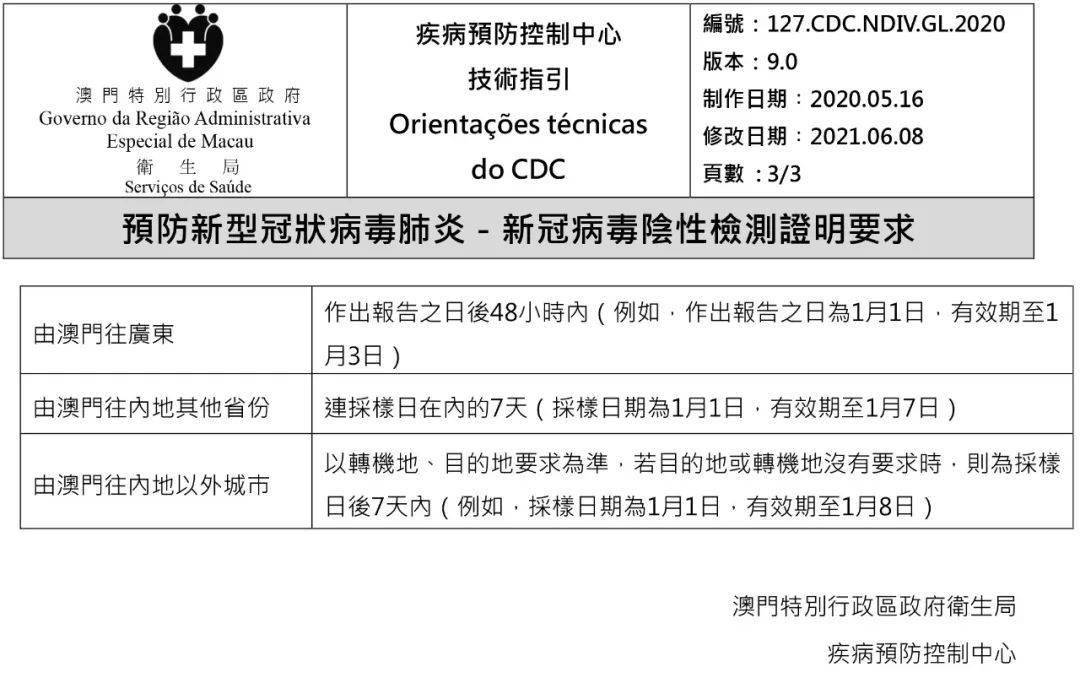 澳門碼資料，探索與解析，澳門碼資料解析與探索