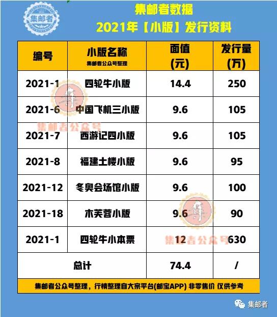 全年免費(fèi)資料大全，探索無盡的資源寶庫，全年免費(fèi)資料寶庫，無盡資源等你來探索
