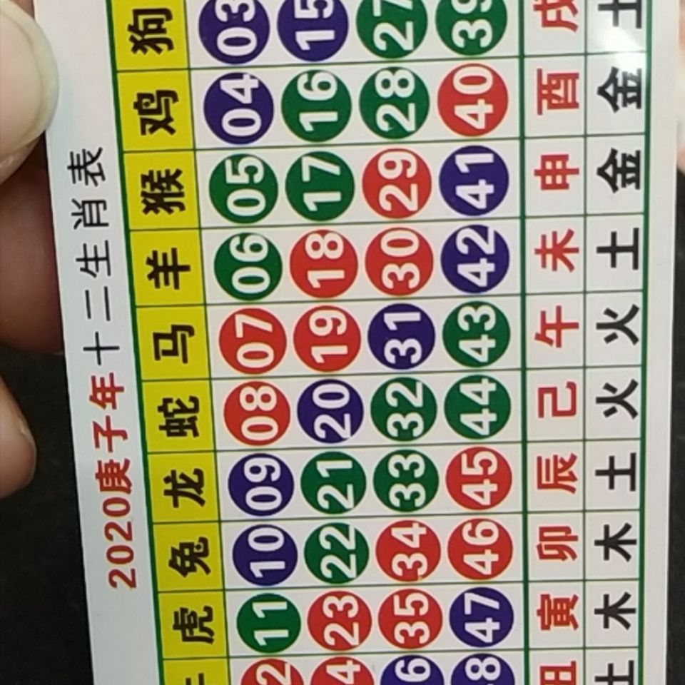 澳門天天開(kāi)好彩生肖卡表，預(yù)測(cè)與策略分析（2025年展望），澳門天天開(kāi)好彩生肖卡表預(yù)測(cè)與策略分析（展望2025年）