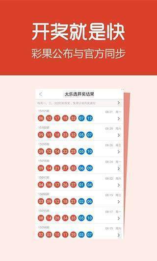 新澳天天開(kāi)獎(jiǎng)資料大全第1050期，全方位解讀與策略分析，新澳天天開(kāi)獎(jiǎng)資料大全第1050期，全方位解讀與策略深度剖析