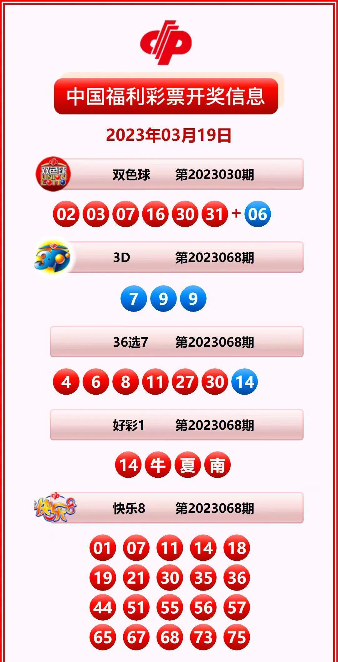 香港開(kāi)獎(jiǎng)結(jié)果記錄查詢(xún)，全面解析與實(shí)用指南，香港彩票開(kāi)獎(jiǎng)結(jié)果全面解析與查詢(xún)實(shí)用指南