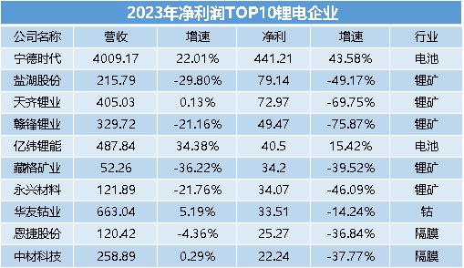 澳門碼2021年全部開獎(jiǎng)走勢(shì)詳解與分析，澳門碼2021年開獎(jiǎng)走勢(shì)全面解析與詳解